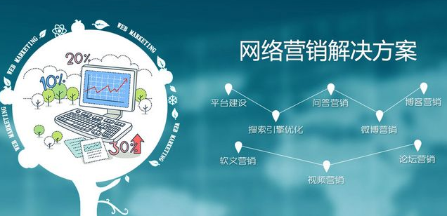  企业网站优化中常见的问题