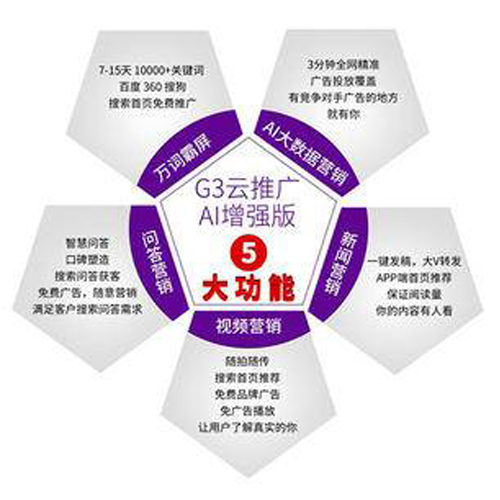 哪家网络公司很好，金浩网络，我们为大量公司带来连续的在线订单。每个客户平均每月预订都不低于50倍。