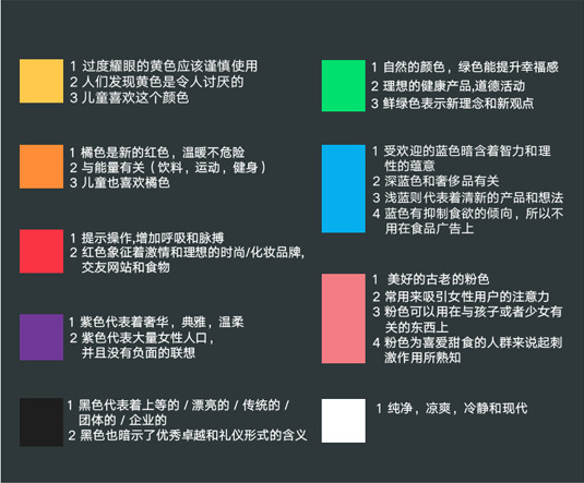 根据网站吻素线网络数据分析结果，当我们观察到颜色时， 我们的眼睛会将新闻发送给这个区域，称为我们的大脑中的下丘脑。那么这将转移到垂体体内的进一步信号。最后到甲状腺。然而， 此信号激素的释放将导致我们的情绪和情绪。最终导致我们的行为结果。