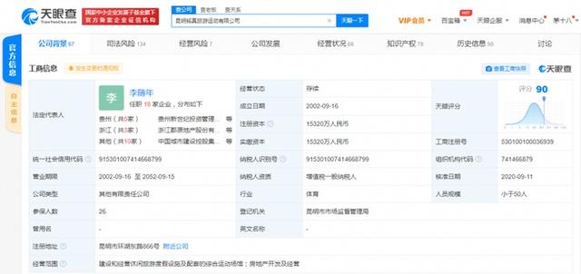 中国经济周刊 - 经济网络新闻依人民日，滇池南岸的长腰山，它是湖湖湖的重要组成部分， 黛安山，这是滇池的重要自然景观。然而，根据房地产开发商的野蛮发展，该地区超过90％已成为房地产项目，长腰山成为“水泥山”。一个占用的土地703。64亩高尔夫球场入侵滇池池1储备，相关单位伪造，将分支插入浅层土壤中，骄傲种植树木。