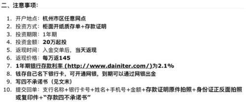 资料来源：投资者网络