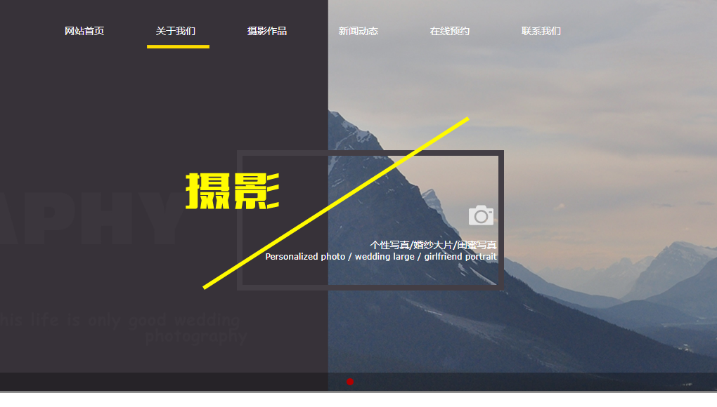 网级详细说明