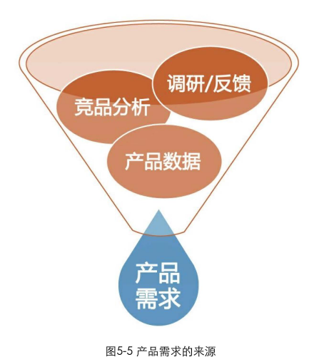 网站制作的公司哪家好_网站的需求在哪里？