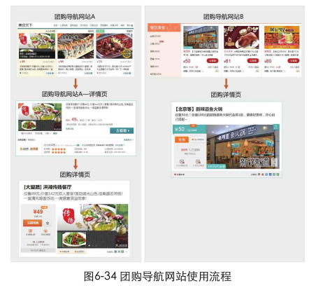 如何简化网站中的复杂操作
