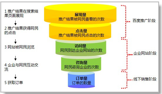 蚂蚁庄园等于偷菜游戏+QQ宠物 支付宝的社交开始做源头了