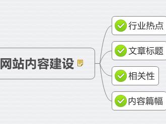 u=3123345236,2583267588&fm=26&gp=0.jpg
