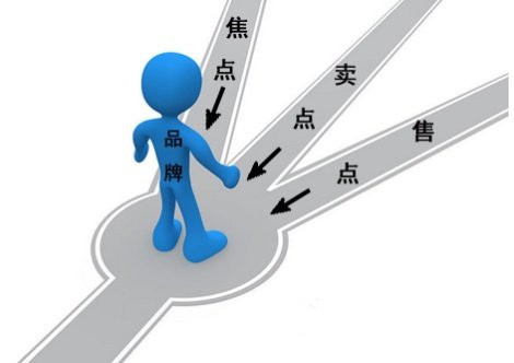 专业制作营销网站定制_如果不走差异化道路 企业网站建设到推广都很难