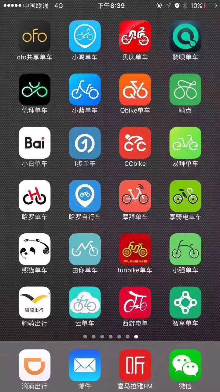 共享单车中场盘点 我们看到的这40个入局者如今都怎样了