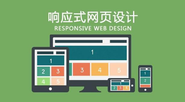 浅析响应式网站设计 如何充分满足不同终端用户需求