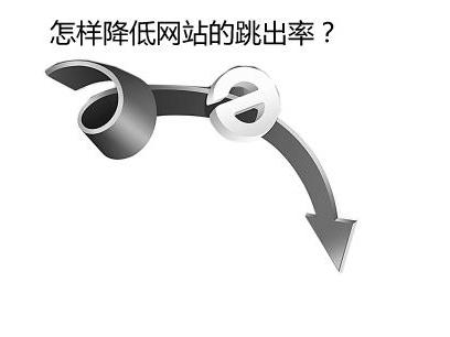 营销策划网站制作_企业网站建设跳出率多少合适呢？ 超过这个线就需要好好做反省了