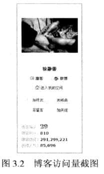 从个人博客转变为企业博客