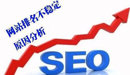 6个要素和改进提案，在危害网站关键词中不舒服排名