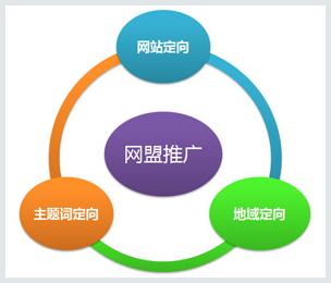 从某旅游平台上线“旅游搜索引擎”谈网站的地方性推广