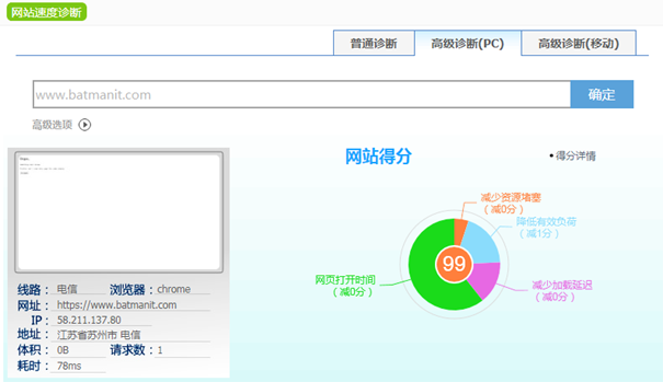 网站速度.png