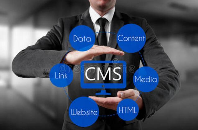 网站报价方案_常用的免费cms自助建站系统推荐