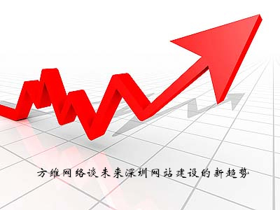方维网络谈未来深圳网站建设的新趋势